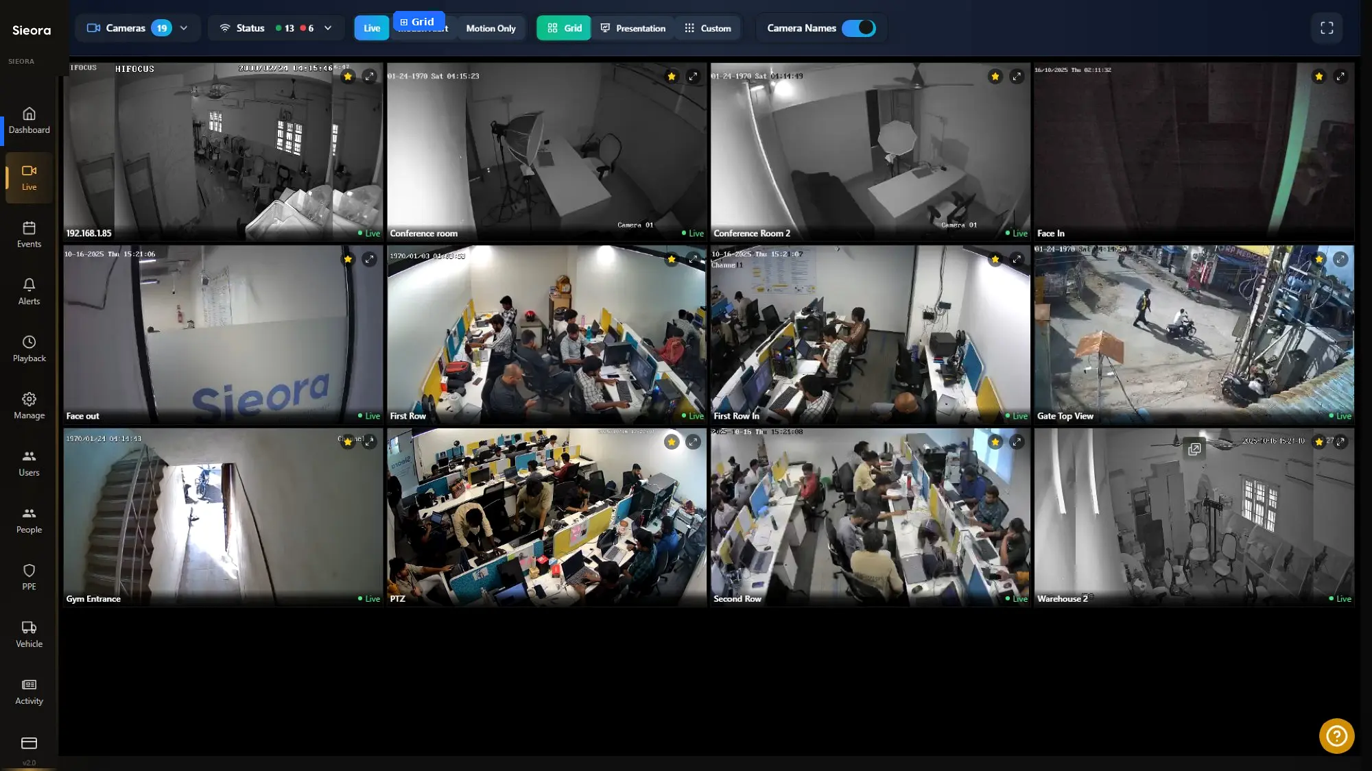 Sieora centralised multi-camera cloud dashboard showing live feeds from multiple sites