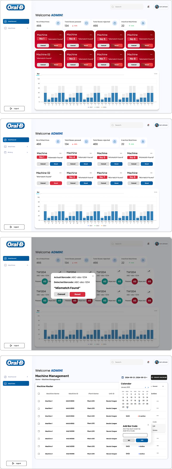 Sieora OCR read-out validating Batch, MFG, EXP and MRP against the reference — Oral-B packaging line