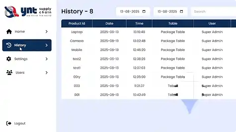 Sieora AWB entry screen starting AWB-linked packing video before packing — YNT Supply Chain