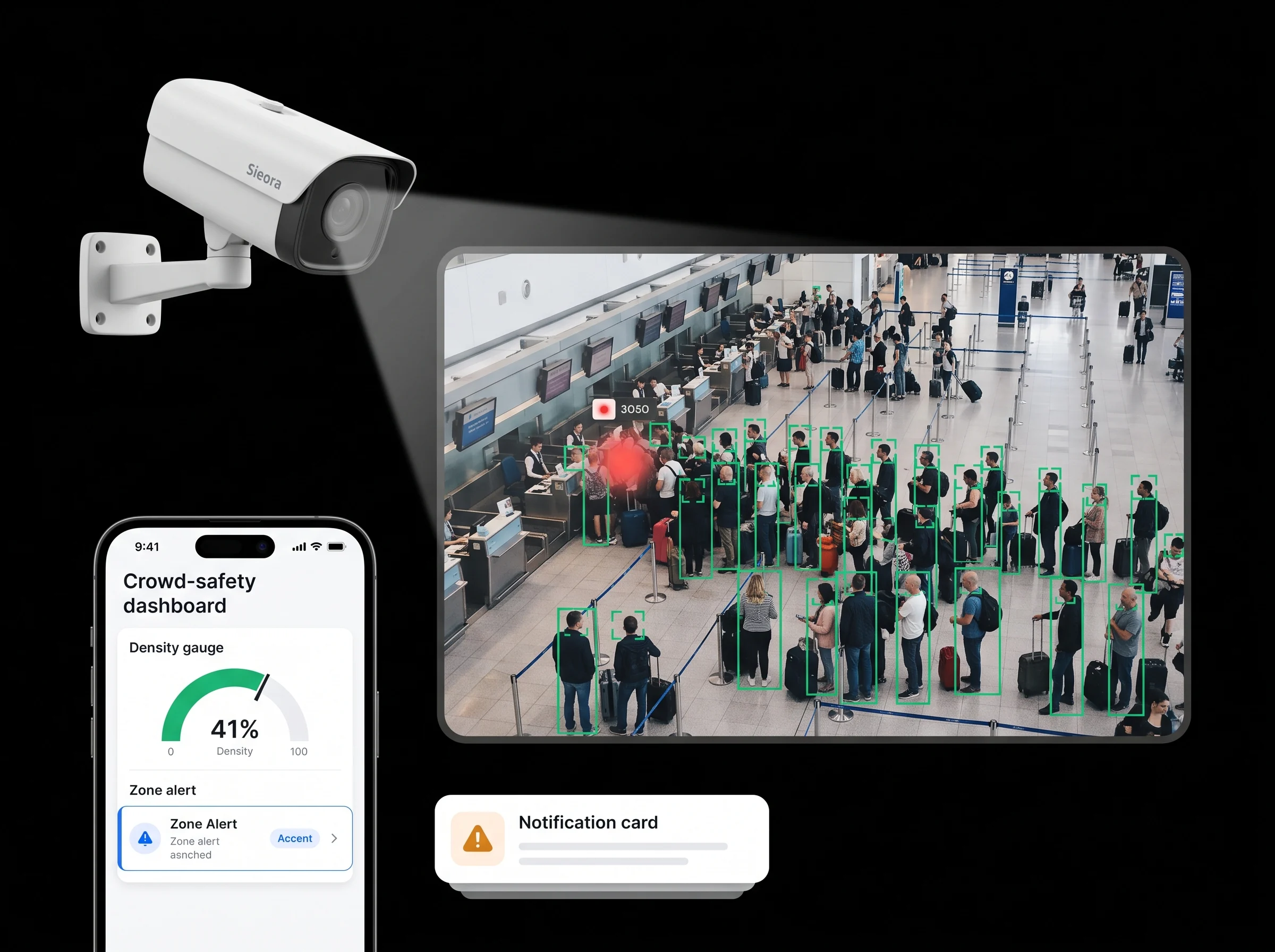 Sieora crowd management software showing live crowd density and an overcrowding alert on a CCTV feed