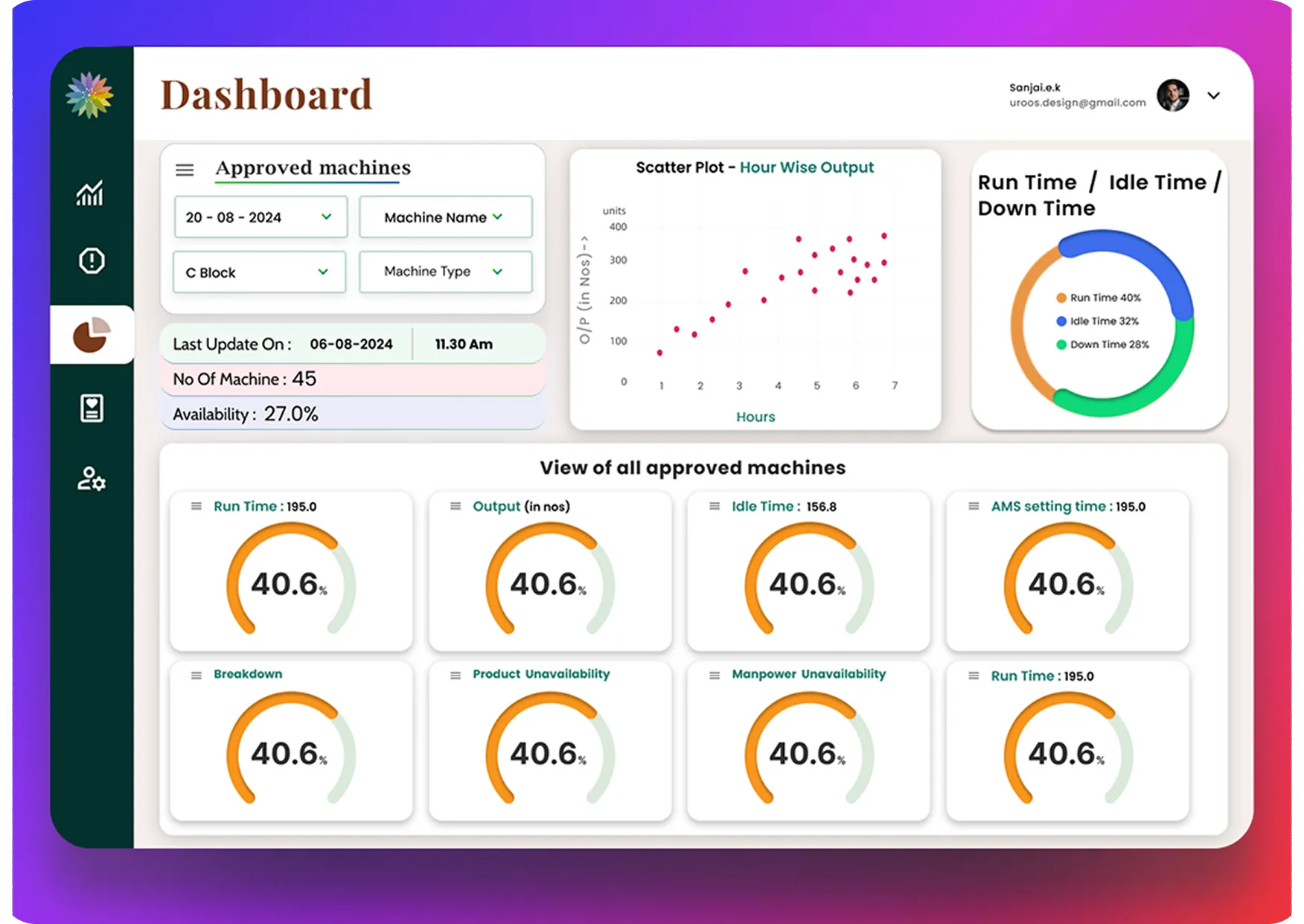 KH machine health monitoring with IoT sensors and edge computing on a factory machine