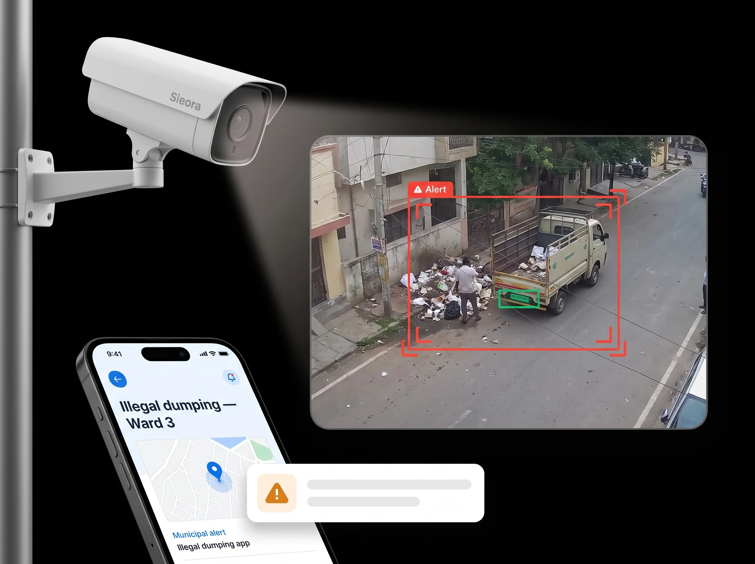 Sieora garbage detection software flagging illegal dumping and reading a vehicle plate on street CCTV