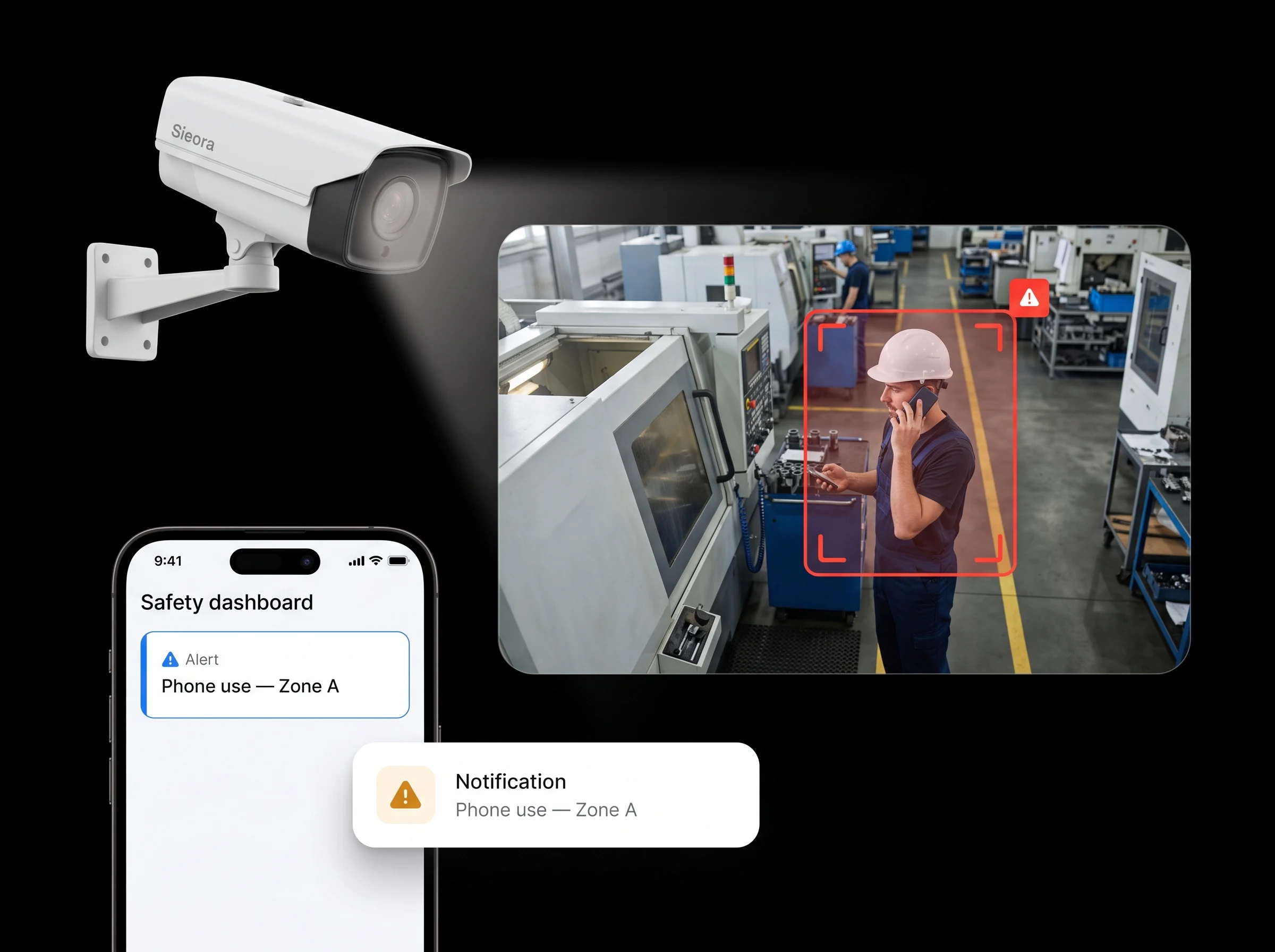 Sieora mobile phone detection software flagging phone use in a no-phone zone on a CCTV feed